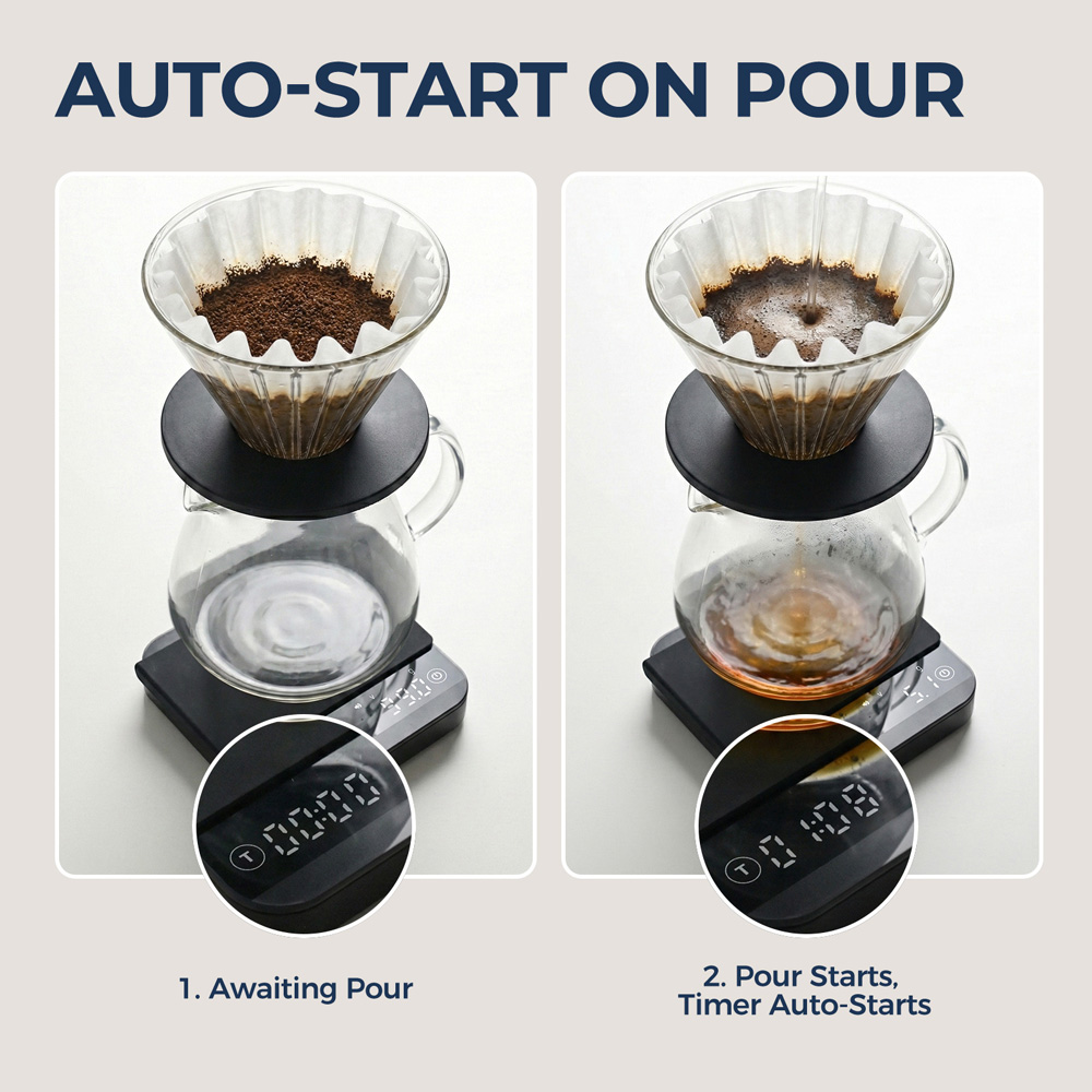 Timbangan Kopi Portabel Presis - Coffee Tea Drinks ulasan dan harga